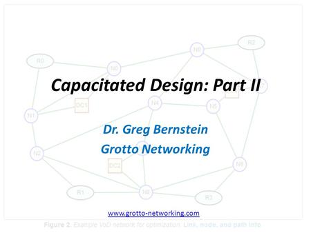 B Capacitated Design: Part II Dr. Greg Bernstein Grotto Networking www.grotto-networking.com.
