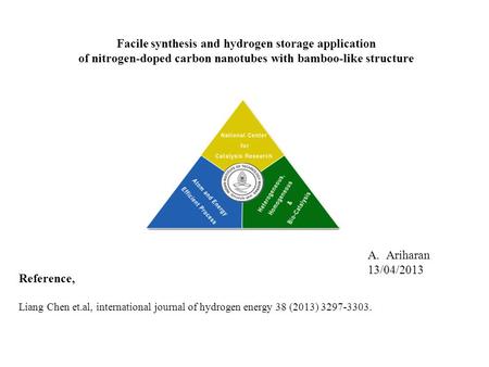 Facile synthesis and hydrogen storage application of nitrogen-doped carbon nanotubes with bamboo-like structure Reference, Liang Chen et.al, international.