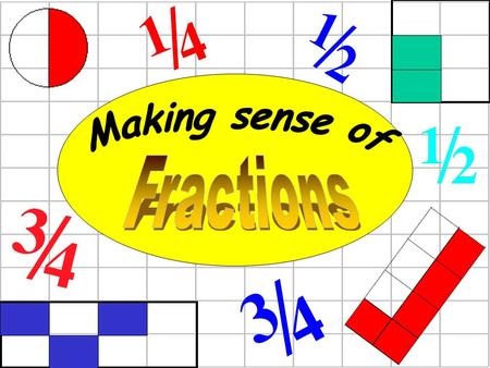 Making sense of Fractions.