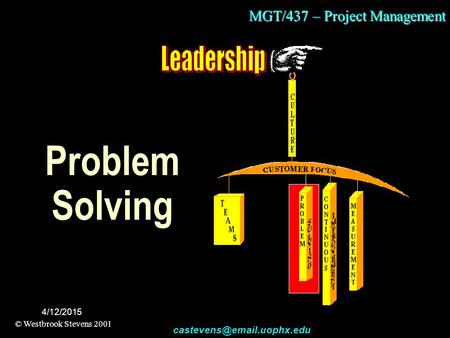 MGT/437 – Project Management © Westbrook Stevens 2001 4/12/2015 Problem Solving.