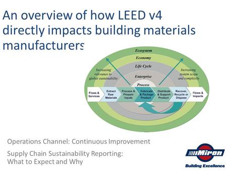 An overview of how LEED v4 directly impacts building materials manufacturers Operations Channel: Continuous Improvement Supply Chain Sustainability Reporting: