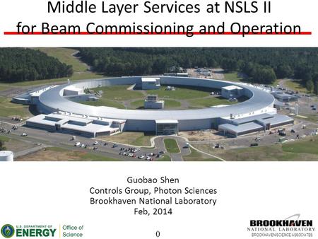 0 BROOKHAVEN SCIENCE ASSOCIATES Middle Layer Services at NSLS II for Beam Commissioning and Operation Guobao Shen Controls Group, Photon Sciences Brookhaven.