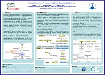 Towards a Common Provenance Model for Research Publications Linyun Fu Xiaogang Ma Patrick West Stace Beaulieu.