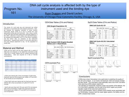 DNA cell cycle analysis is affected both by the type of instrument used and the binding dye Ryan Duggan and David Leclerc The University of Chicago Flow.