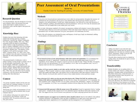 Peer Assessment of Oral Presentations Kevin Yee Faculty Center for Teaching & Learning, University of Central Florida Research Question For oral presentations,