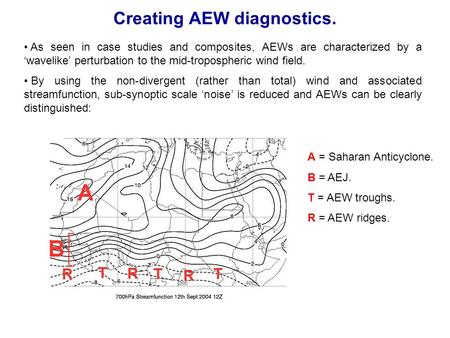 Creating AEW diagnostics. As seen in case studies and composites, AEWs are characterized by a ‘wavelike’ perturbation to the mid-tropospheric wind field.