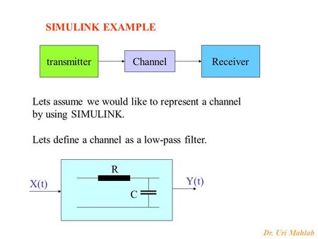 SIMULINK EXAMPLE transmitter Receiver Channel