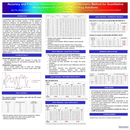 A quantitative spectral method has been developed to precisely measure the color of protein solutions. In this method, a HunterLab UltraScan Vis spectrophotometer.