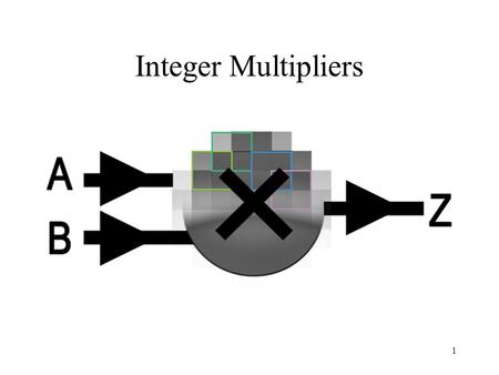 1 Integer Multipliers. 2 Multipliers A must have circuit in most DSP applications A variety of multipliers exists that can be chosen based on their performance.