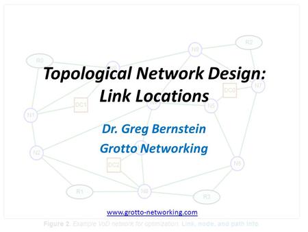 B Topological Network Design: Link Locations Dr. Greg Bernstein Grotto Networking www.grotto-networking.com.