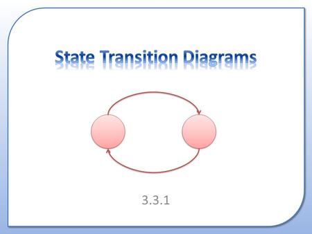 3.3.1. What is a State Transition Diagram? Why are they used? How to draw them.