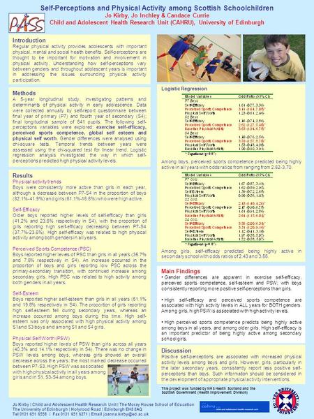 Self-Perceptions and Physical Activity among Scottish Schoolchildren Jo Kirby, Jo Inchley & Candace Currie Child and Adolescent Health Research Unit (CAHRU),