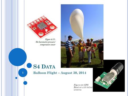 S4 D ATA Balloon Flight – August 30, 2014 1 Figure 4.5: GPS Receiver with helical antenna.