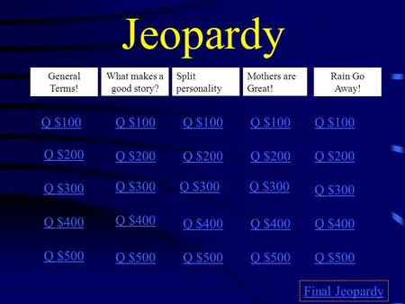Jeopardy General Terms! What makes a good story? Mothers are Great! I feel a draft Q $100 Q $200 Q $300 Q $400 Q $500 Q $100 Q $200 Q $300 Q $400 Q $500.