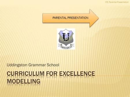 Uddingston Grammar School CfE Parental Presentation PARENTAL PRESENTATION.
