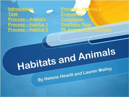 Habitats and Animals By Helena Hewitt and Lauren Malloy Introduction Task Process – Animals Process – Habitat 1 Process – Habitat 2 Process – Habitat 3.