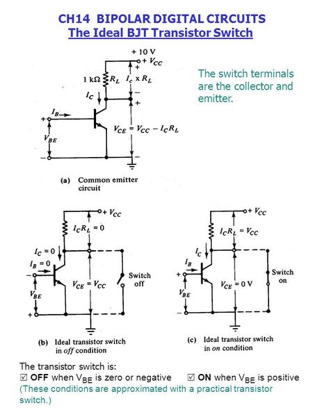 CH14 BIPOLAR DIGITAL CIRCUITS The Ideal BJT Transistor Switch