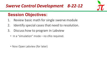 Session Objectives: Review basic math for single swerve module