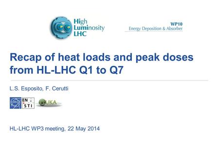 Recap of heat loads and peak doses from HL-LHC Q1 to Q7 L.S. Esposito, F. Cerutti HL-LHC WP3 meeting, 22 May 2014.