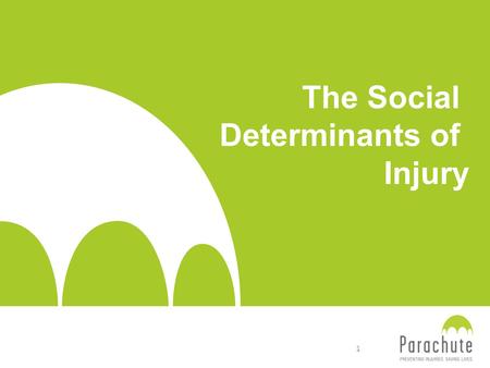 The Social Determinants of Injury 1. This presentation was developed into a workshop format by the Atlantic Collaborative on Injury Prevention for Understanding.