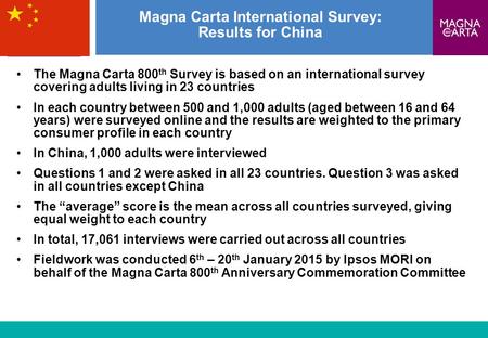 Magna Carta International Survey: Results for China