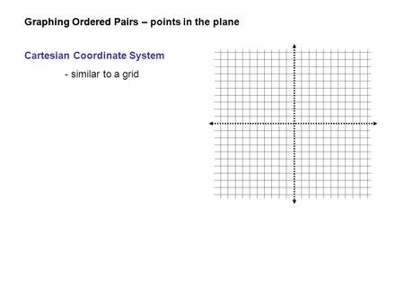 Graphing Ordered Pairs