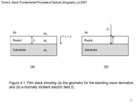 Chris A. Mack, Fundamental Principles of Optical Lithography, (c) 2007