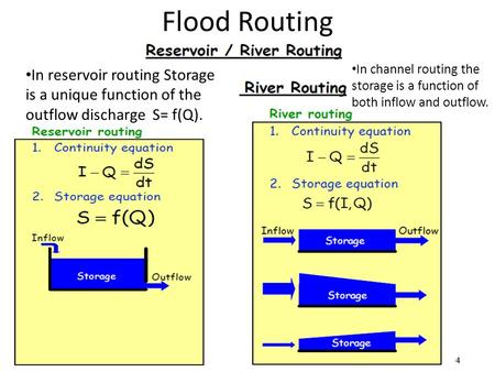 Flood Routing In channel routing the storage is a function of both inflow and outflow. In reservoir routing Storage is a unique function of the outflow.