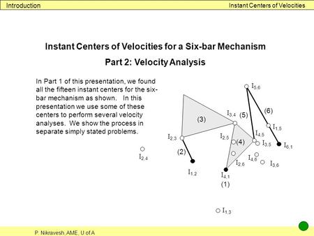 P. Nikravesh, AME, U of A Instant Centers of Velocities Introduction Instant Centers of Velocities for a Six-bar Mechanism Part 2: Velocity Analysis In.