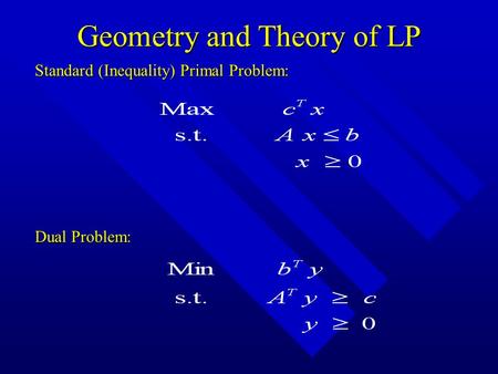 Geometry and Theory of LP Standard (Inequality) Primal Problem: Dual Problem: