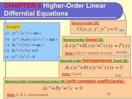 CHAPTER 5 Higher-Order Linear Differntial Equations Second-order DE: Second-order linear DE: Note: A,B,C,F function of x only Second-order homogeneous.