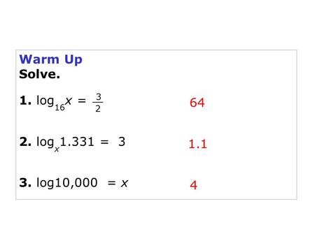 Warm Up Solve. 1. log16x = 2. logx1.331 = log10,000 = x 1.1 4