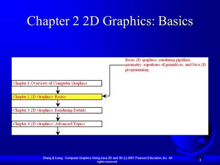Zhang & Liang, Computer Graphics Using Java 2D and 3D (c) 2007 Pearson Education, Inc. All rights reserved. 1 Chapter 2 2D Graphics: Basics.