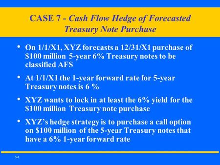 5-1 CASE 7 - Cash Flow Hedge of Forecasted Treasury Note Purchase On 1/1/X1, XYZ forecasts a 12/31/X1 purchase of $100 million 5-year 6% Treasury notes.