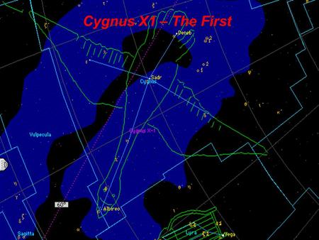 Cygnus X1 – The First. Cygnus X1 In the early Seventies scientists found an intensive X-Ray source in the Cygnus Constellation. They believe that this.