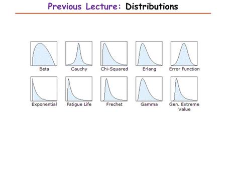 Previous Lecture: Distributions. Introduction to Biostatistics and Bioinformatics Estimation I This Lecture By Judy Zhong Assistant Professor Division.