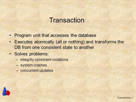 Transaction Program unit that accesses the database