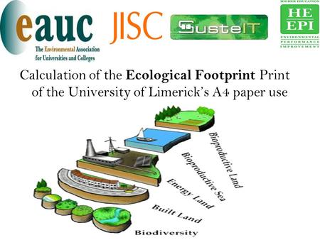 Ecological Footprinting has been defined as the method of measuring the 'load' imposed by a given population on nature. It represents the land area necessary.