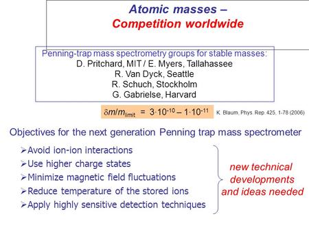 Atomic masses – Competition worldwide K. Blaum, Phys. Rep. 425, 1-78 (2006) Penning-trap mass spectrometry groups for stable masses: D. Pritchard, MIT.