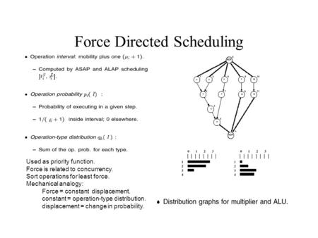Force Directed Scheduling Used as priority function. Force is related to concurrency. Sort operations for least force. Mechanical analogy: Force = constant.