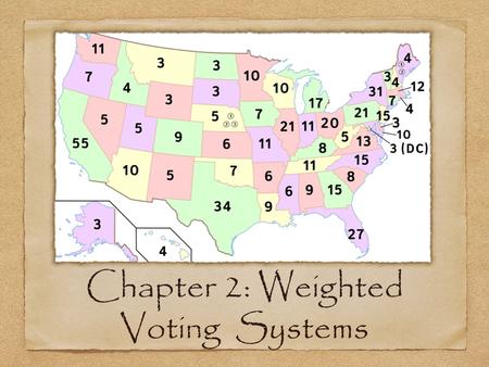 Chapter 2: Weighted Voting Systems
