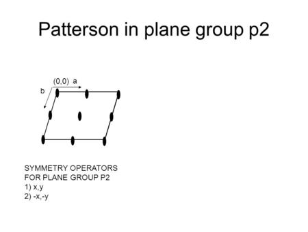 Patterson in plane group p2 (0,0) a b SYMMETRY OPERATORS FOR PLANE GROUP P2 1) x,y 2) -x,-y.