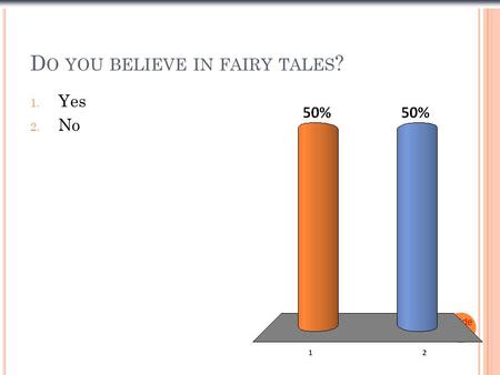 Do you believe in fairy tales?