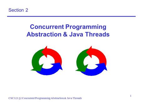 Concurrent Programming Abstraction & Java Threads