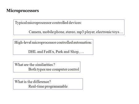 Microprocessors Typical microprocessor controlled devices: Camera, mobile phone, stereo, mp3 player, electronic toys… High-level microprocessor controlled.