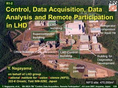 LHD Control and Data Y. Nagayama, et al.,6th IAEA-TM Control, Data Acquisition, Remote Participation, 4-8 June 2007, Inuyama, Japan1/28 Control, Data.