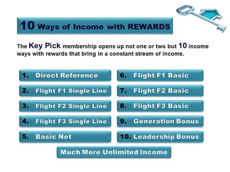 The Key Pick membership opens up not one or two but 10 income ways with rewards that bring in a constant stream of income. 10 Ways of Income with REWARDS.
