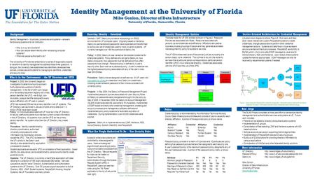 Identity Management at the University of Florida Mike Conlon, Director of Data Infrastructure University of Florida, Gainesville, Florida Background Identity.