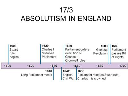 17/3 ABSOLUTISM IN ENGLAND. TUDORS AND STUARTS When he broke with the Roman Catholic Church or when he needed funds, Henry VIII consulted Parliament.