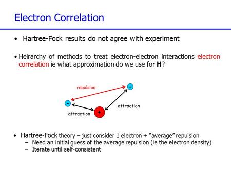Electron Correlation Hartree-Fock results do not agree with experiment